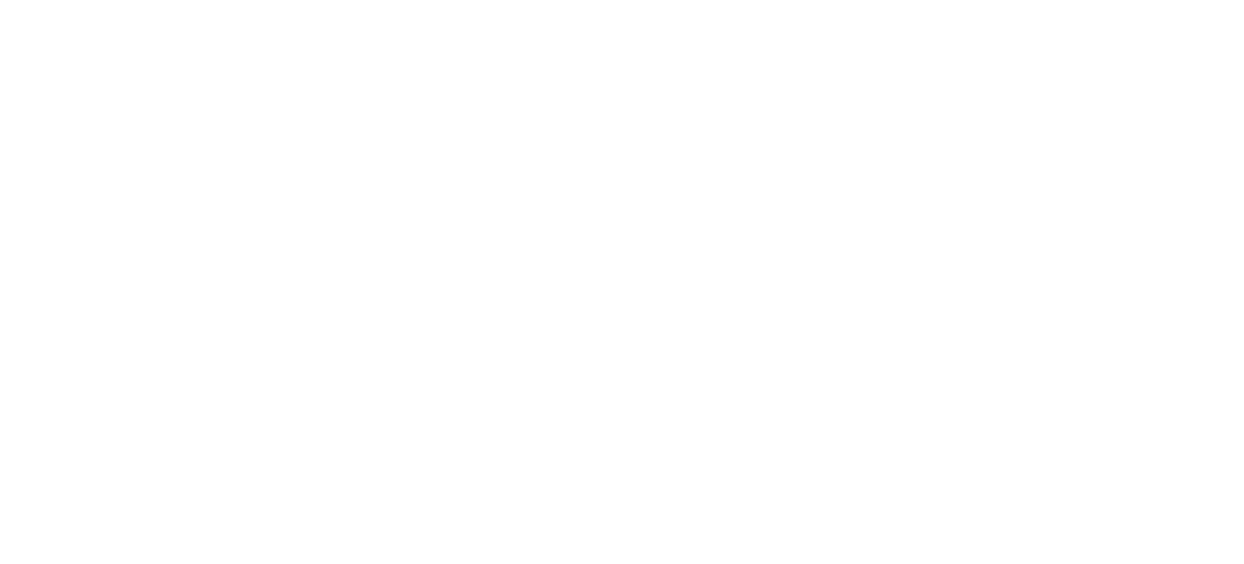 Strategic Branding Matters